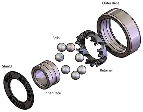 bearing_exploded-lg.jpg